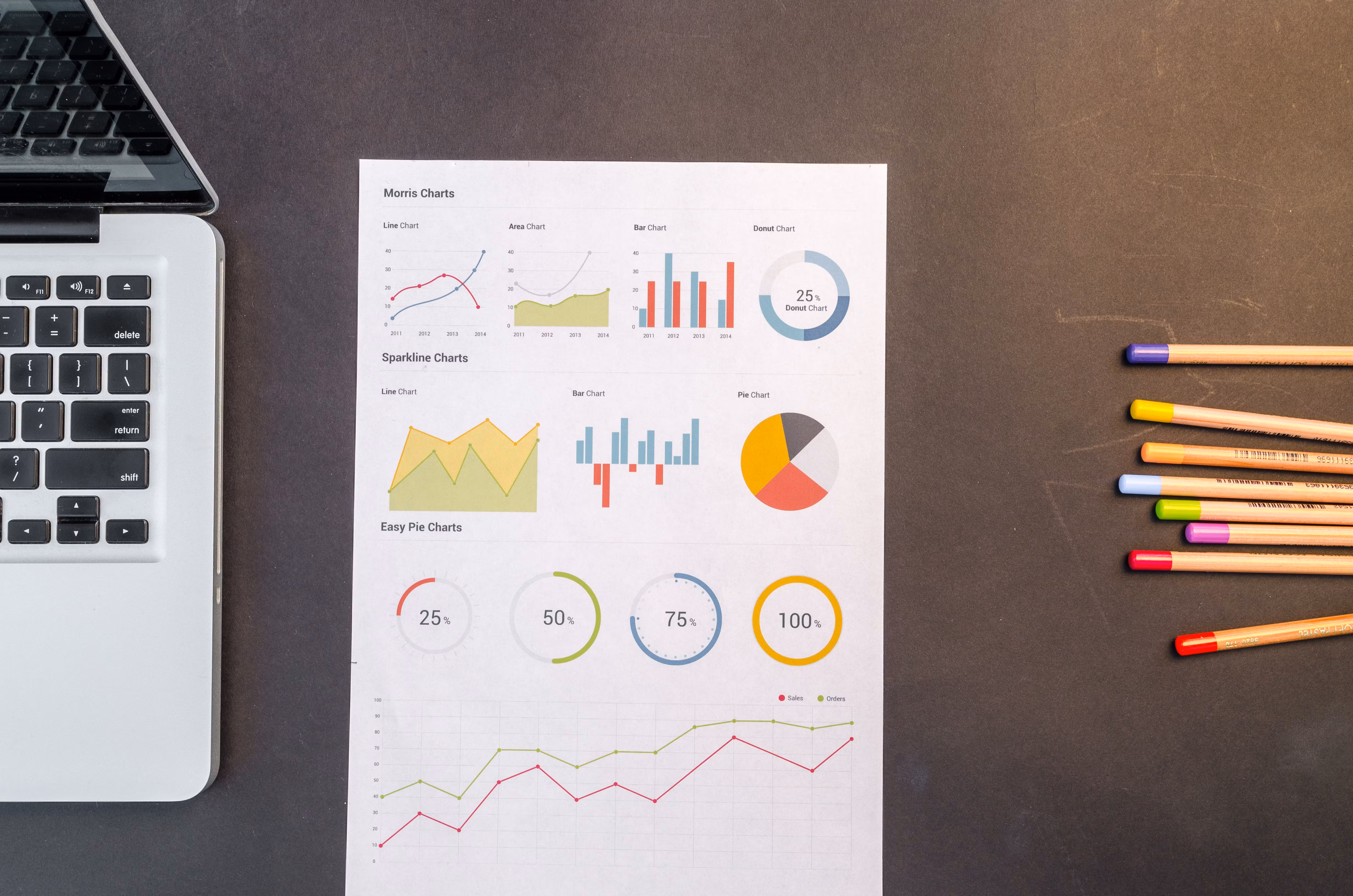 How to Use Google Search Console and GA4 for SEO Audits