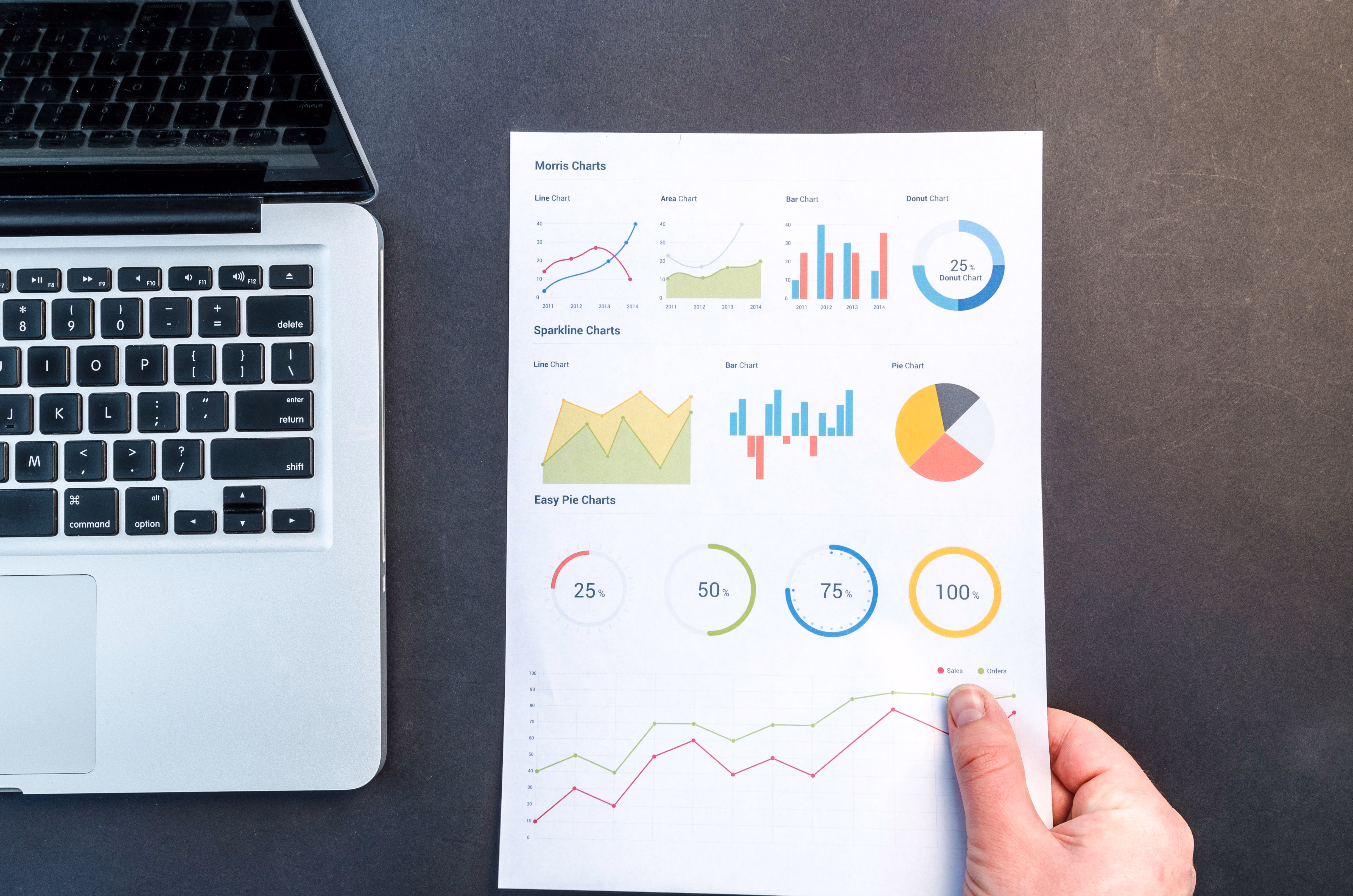 Best Content Outline Tools for Keyword Research and Topic Clusters