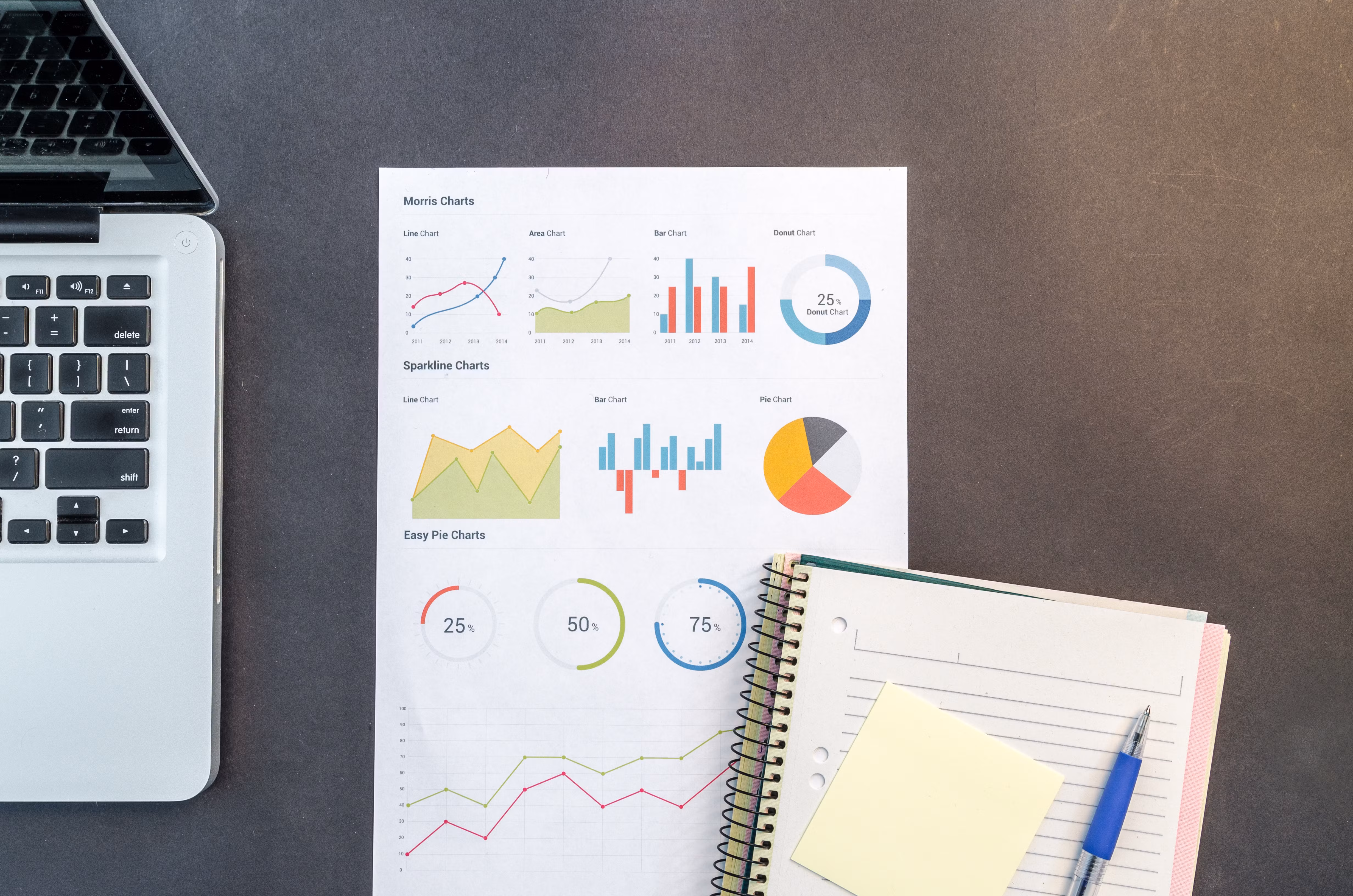 How to Use Google Search Console and GA4 for Content SEO