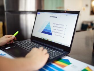 Performance Marketing Best Practices for Small Businesses and Startups