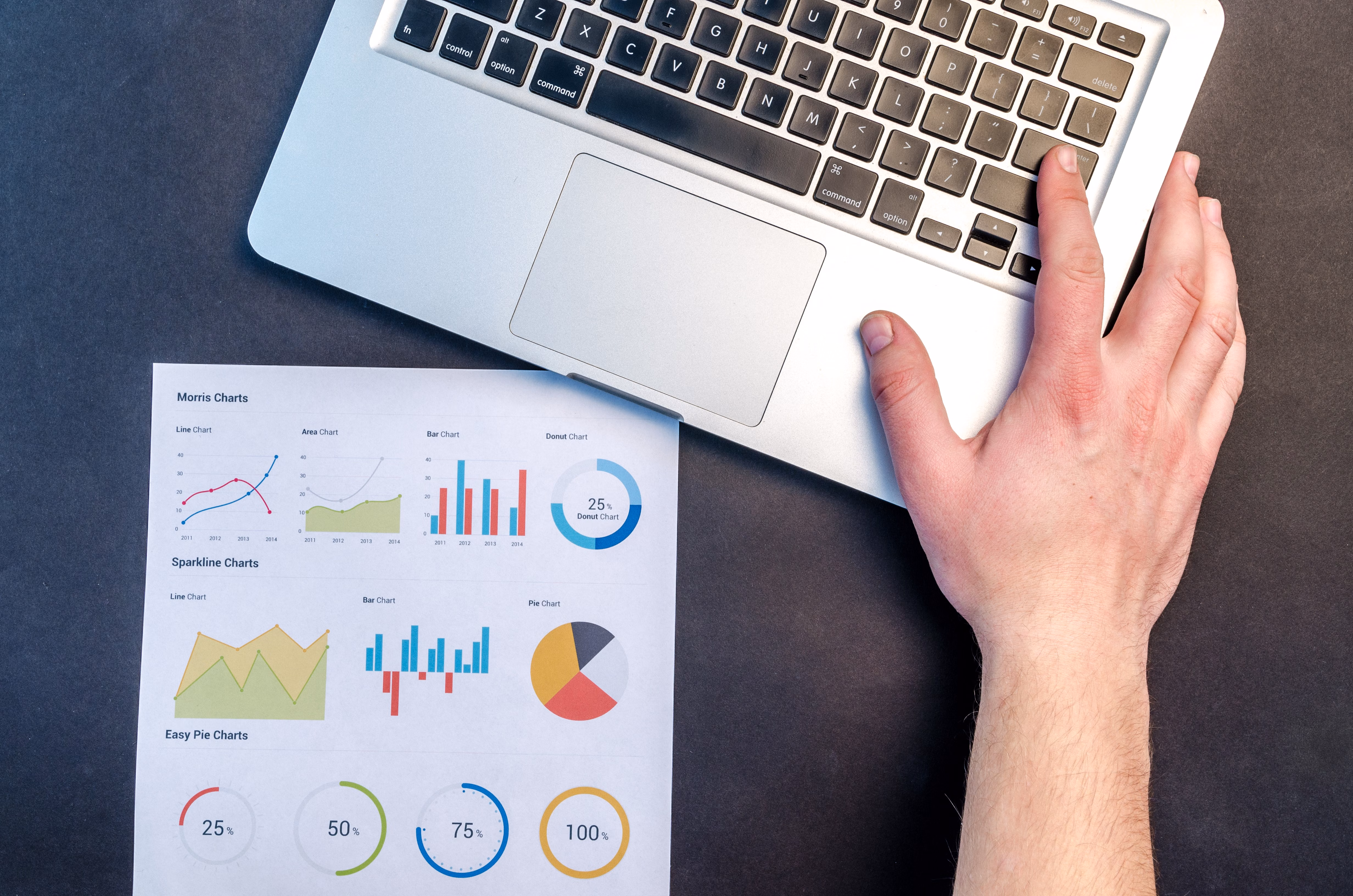 Best Competitor SEO Tools for Keyword Research and Rank Tracking