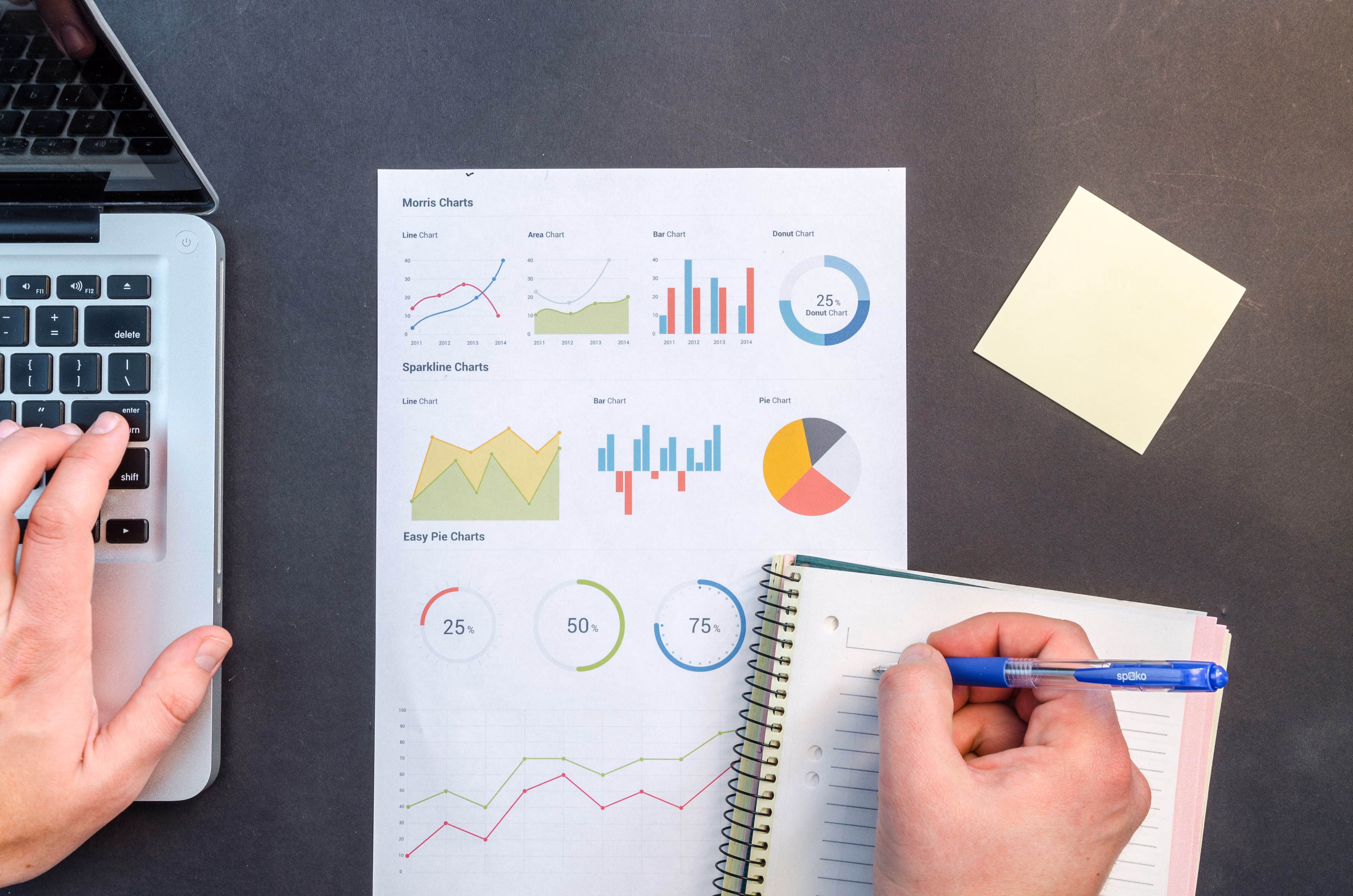 How to Use Google Search Console in a Free SEO Audit