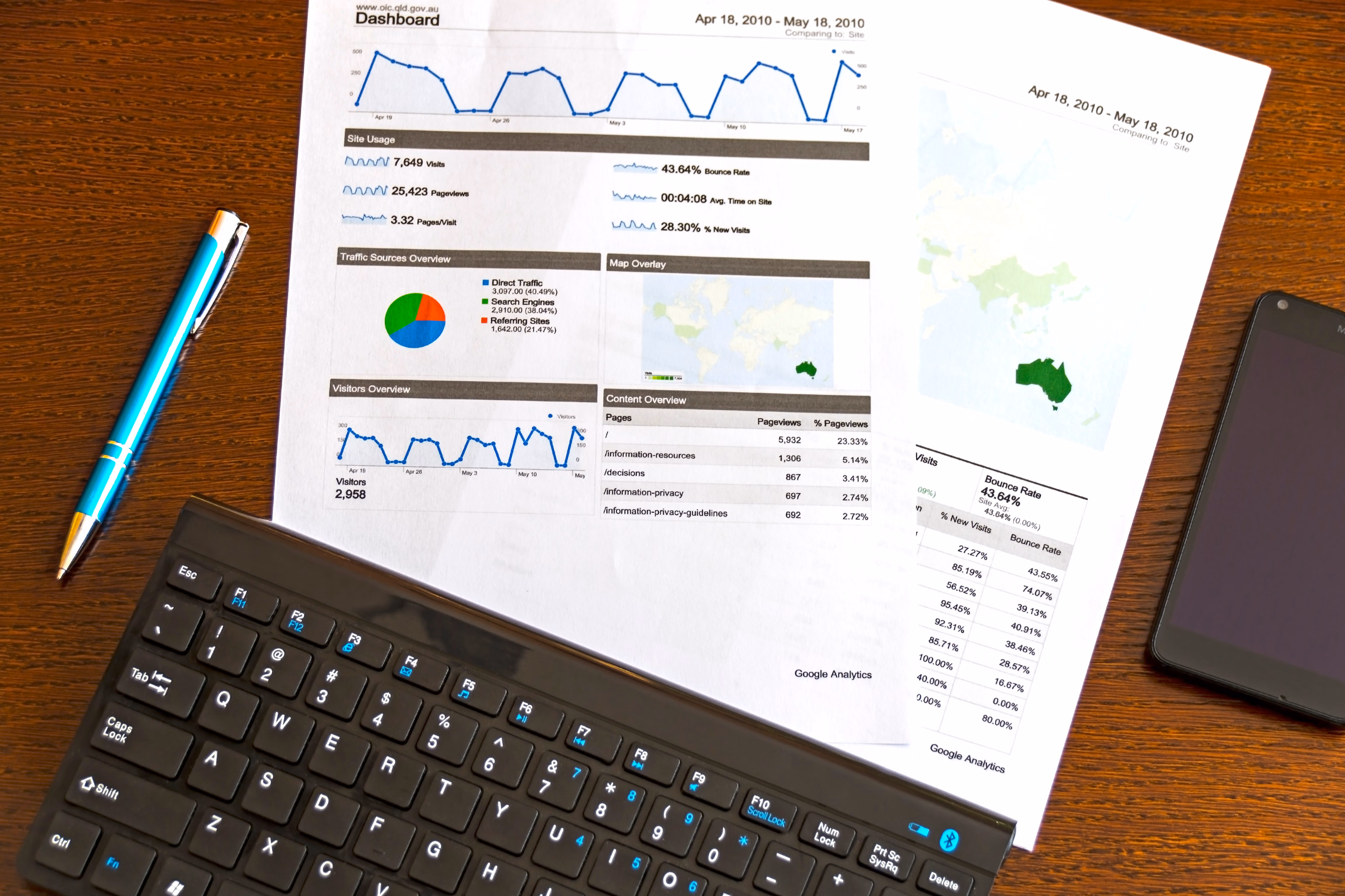 Monthly Link Building: A Safe Strategy for Organic Growth